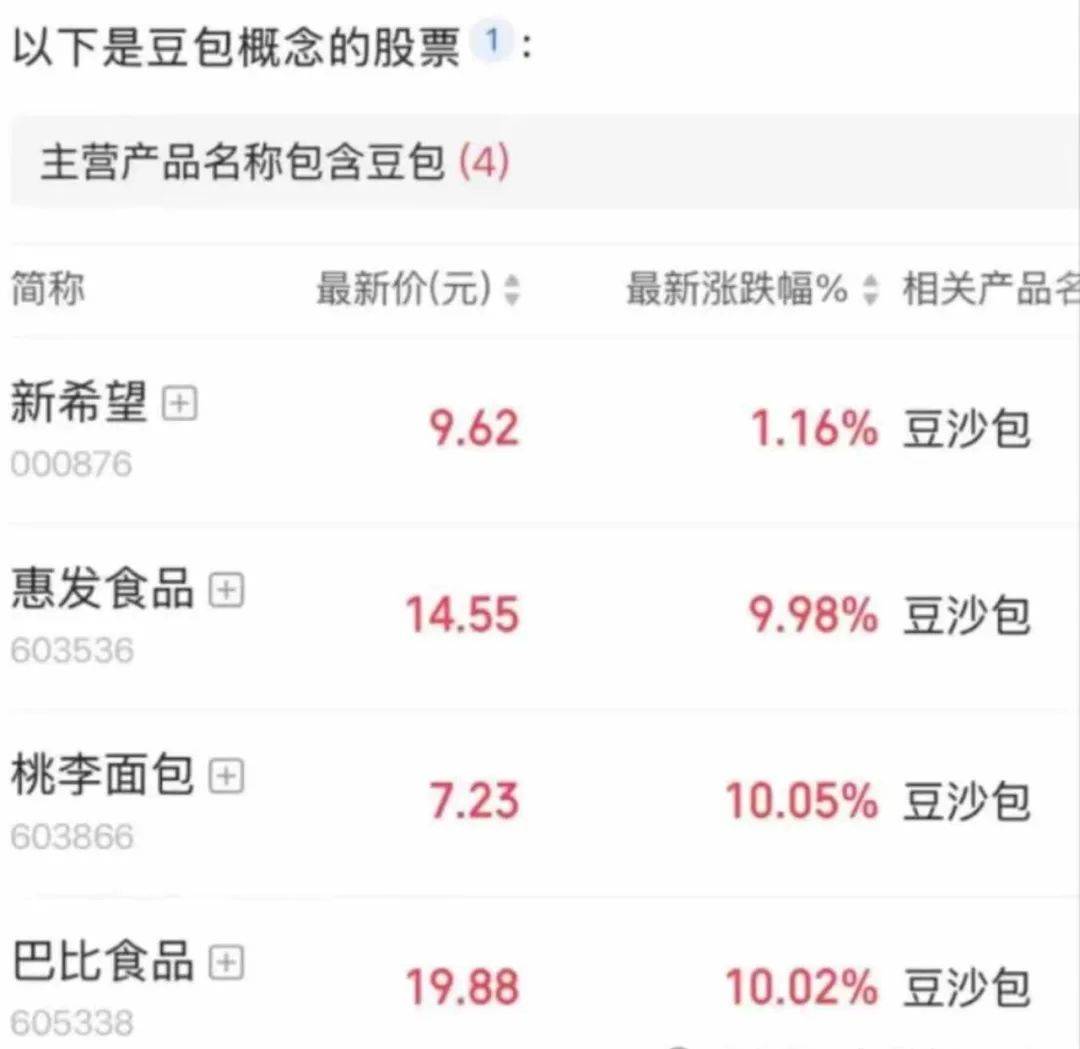 揭秘“豆包5秒跳转网页版”的神秘力量：你绝对想不到的隐藏功能！