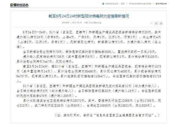 【31省区市新增本土确诊42例，31省区市新增本土确诊94例】