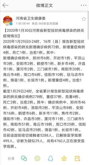 河南全省疫情最新消息/河南省各地最新疫情报告