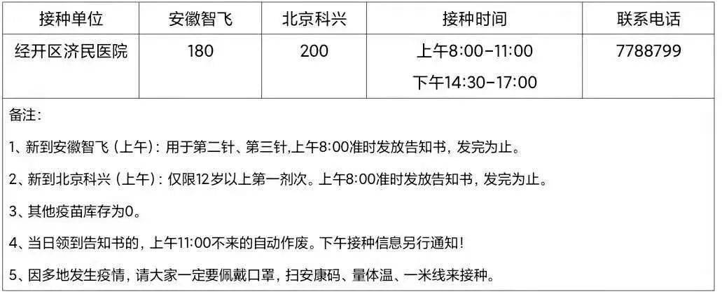 东莞疫情最新数据消息/东莞疫情最新情况通报