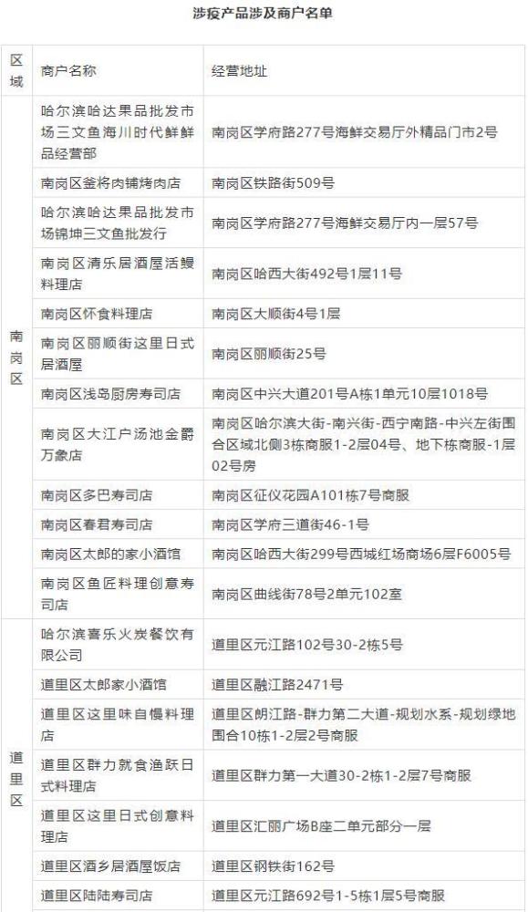 浙江昨日增38例确诊(浙江昨日新增32例本土确诊)
