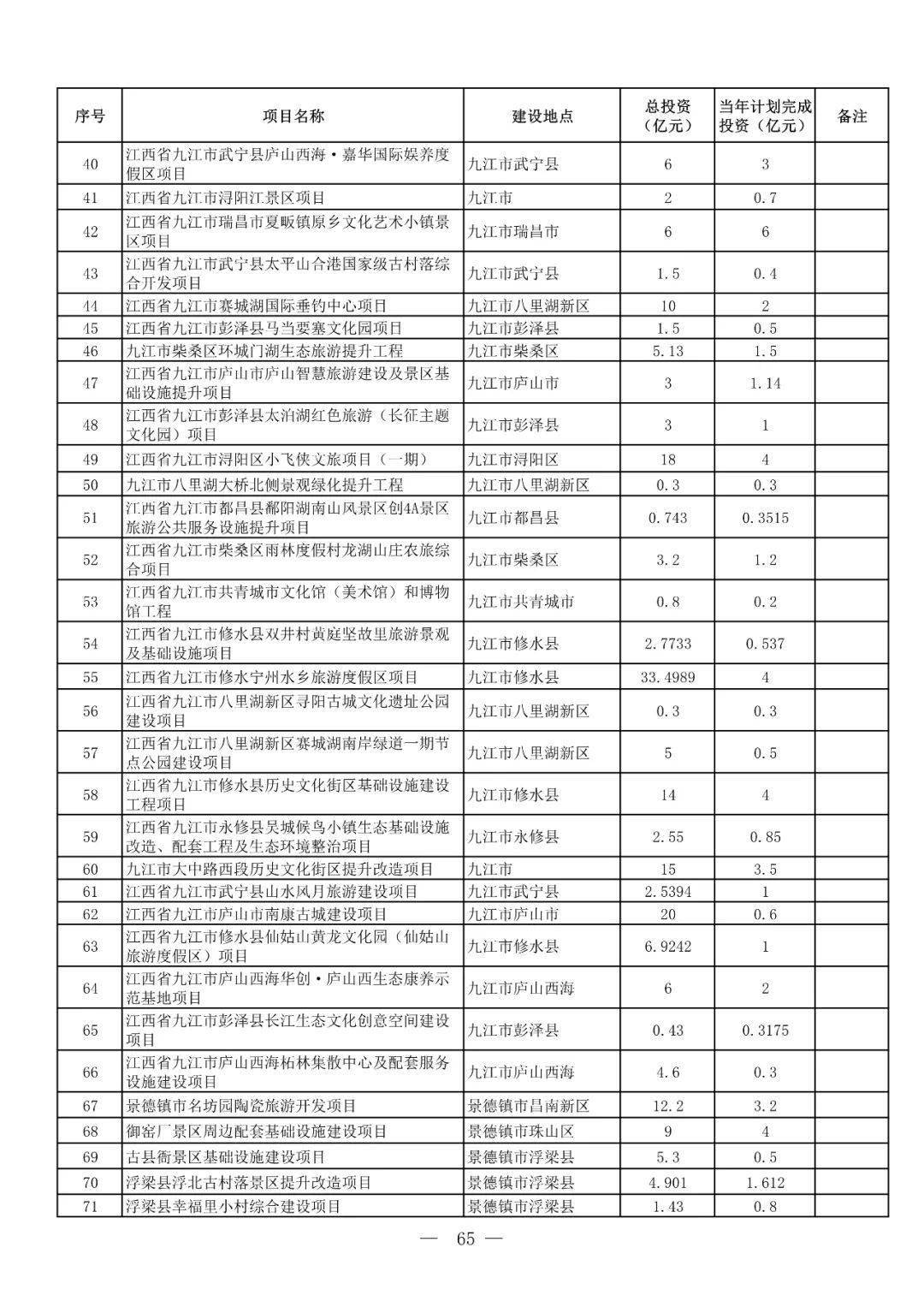 暴风雨之夜，谁还记得那条无法回家的路？