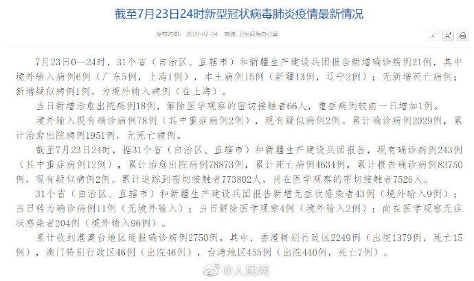 31省区市新增59例本土确诊(31省区市新增42例本土确诊)