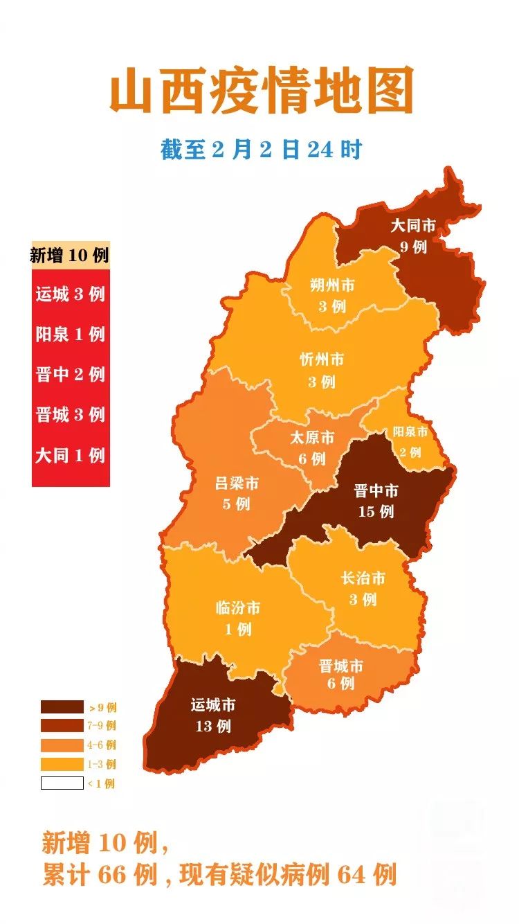 12日山西疫情速报/12月2日山西新冠疫情