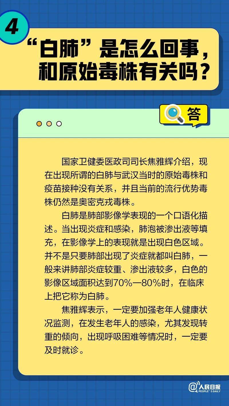 关于白肺和变异株的5个问答(白肺好转现象)