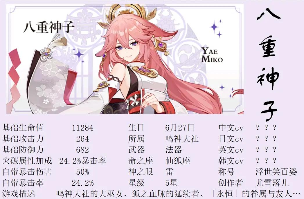八重神子的禁忌秘密：你绝对想不到的背后故事与高清免费观看全集！