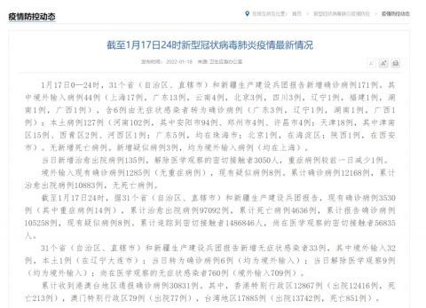 【北京171例感染者近半与聚餐相关，北京确诊7人】
