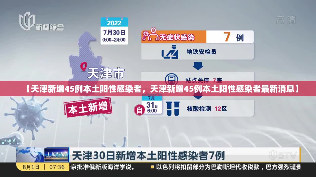 【天津新增45例本土阳性感染者，天津新增45例本土阳性感染者最新消息】