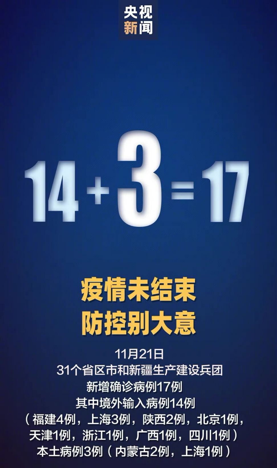 31省新增确诊17例本土3例/31省新增确诊17例 本