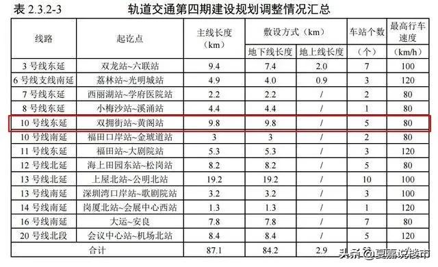 深圳龙岗疫情/深圳龙岗疫情通报