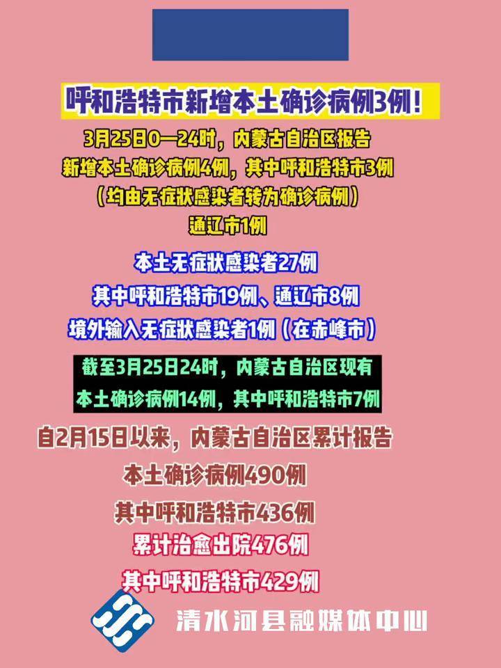 最新疫情呼和浩特(最新疫情呼和浩特有几例)