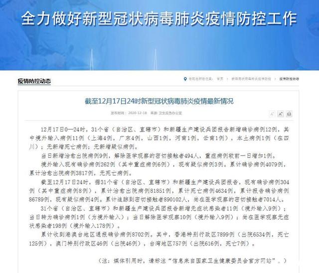 31省份昨增6例本土确诊/31省新增12例确诊 6例为本土病例轨迹