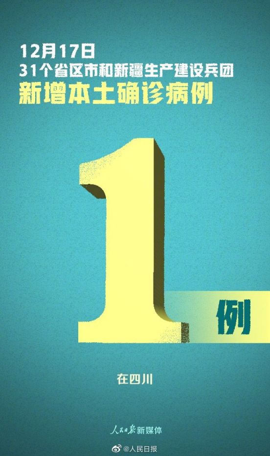 31省区市新增1例确诊/31省区市新增11例确诊