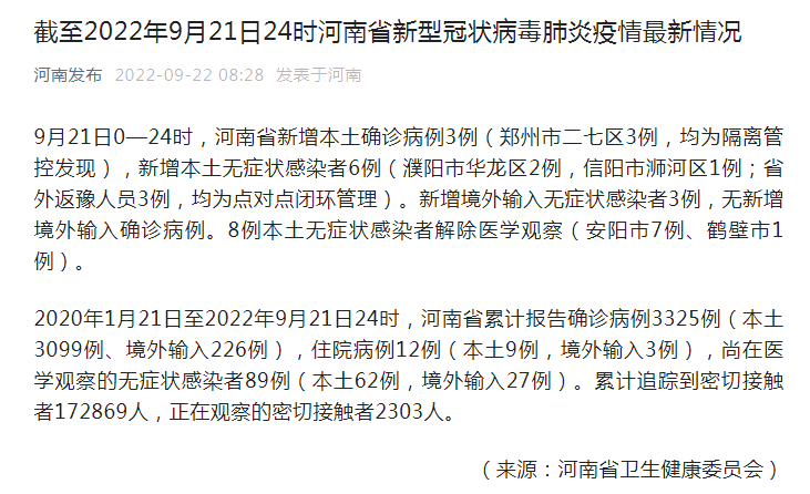 河南多地出现本土疫情/河南多地出现本土疫情最新消息