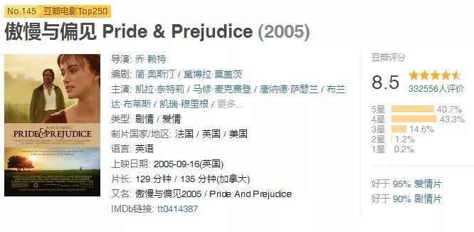 脚本教学“爸爸我是你媳妇中字头英文”电影影业脚本+详细电影安装教程