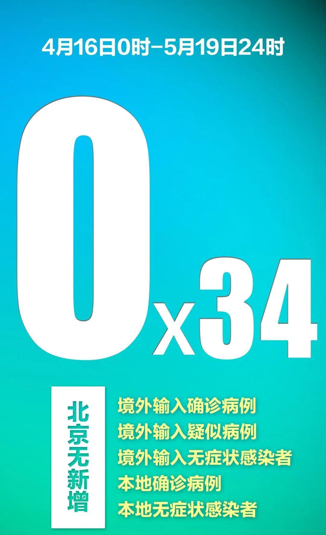 31省区市新增确诊病例34例(31省区市新增确诊病例107例)