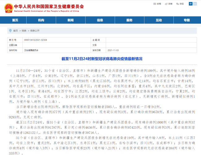31省区市新增61例本土确诊/31省区市新增确诊144例 本土126例