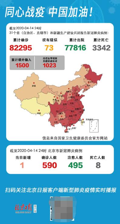 31省份新增本土135例/31省新增47例本土增23例