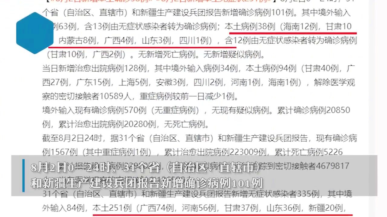 【31省新增24例确诊，31省新增24例本土】