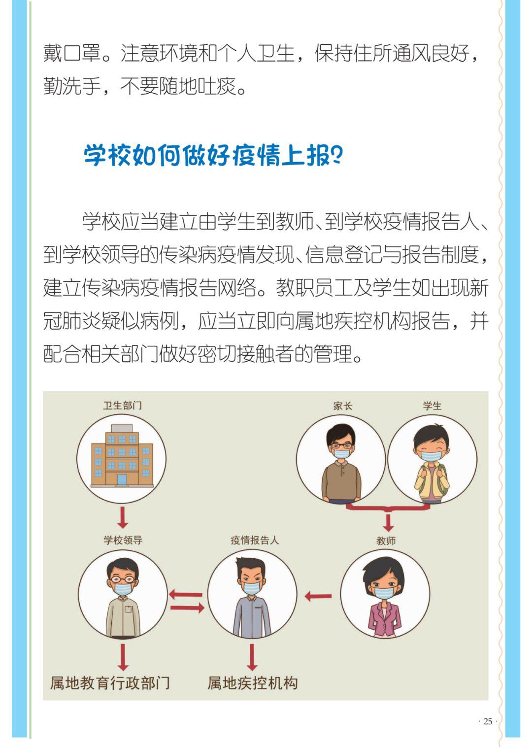 疫情在学校传播10天/学校里有疫情