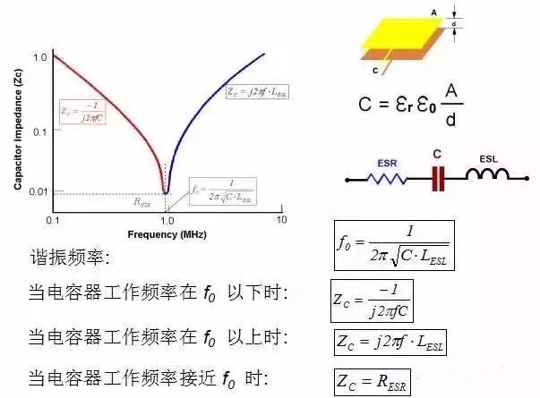 阻抗低频区乱跳:揭开音频世界隐藏的神秘面纱,竟然是这个! 阻抗低频区乱跳:揭开音频世界隐藏的神秘面纱,竟然是这个!