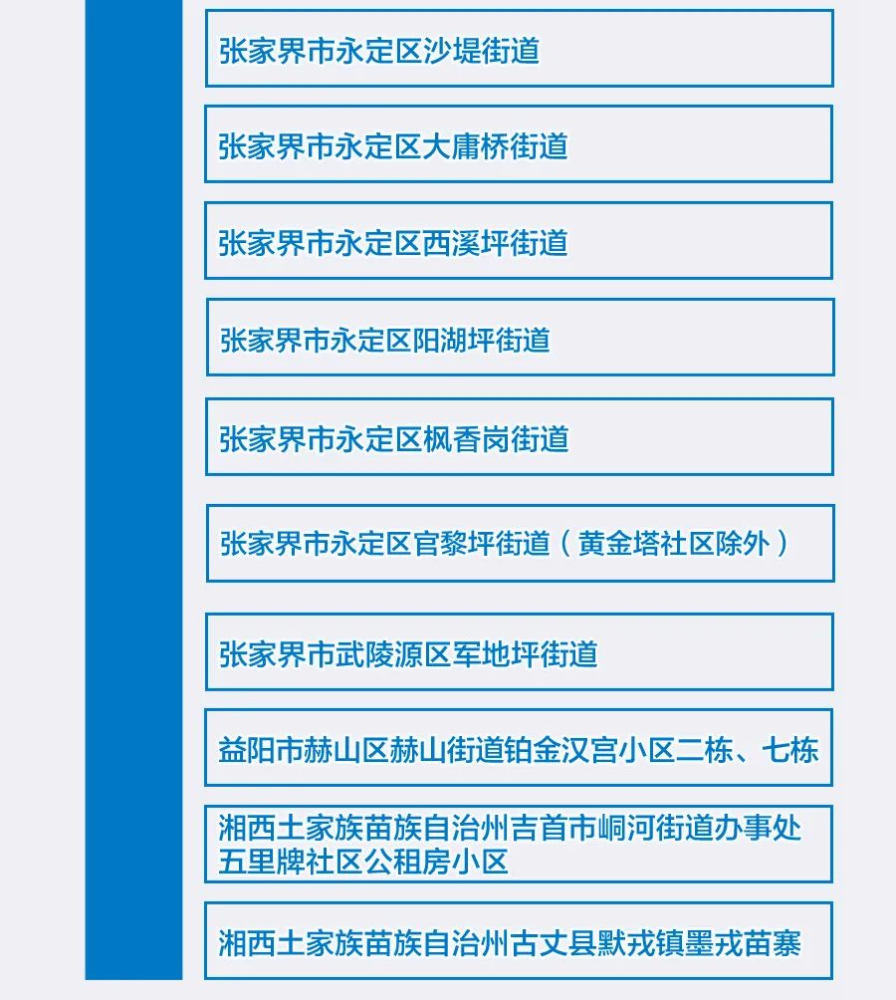 全国中高风险地区最新名单(全国中高风险地区最新名单729)