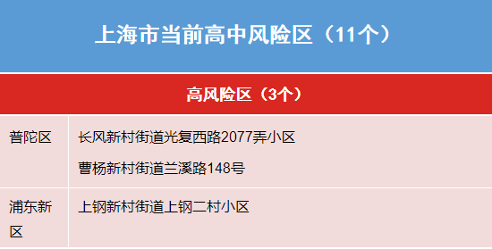 【安徽泗县新增13例本土无症状，安徽泗县新型冠状病毒几例】